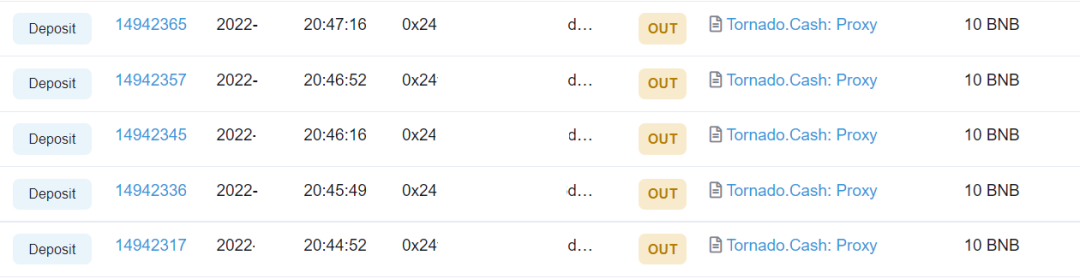 黑客是如何通过Tornado.Cash洗白赃款的?