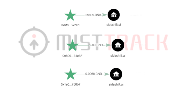 黑客是如何通过Tornado.Cash洗白赃款的?